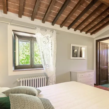 Casale Gressa By Vacavilla *